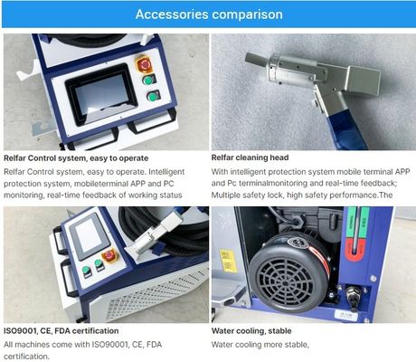 เครื่องทําความสะอาดเลเซอร์ 2000W สําหรับการกําจัดฝุ่นสีไม้โลหะ
