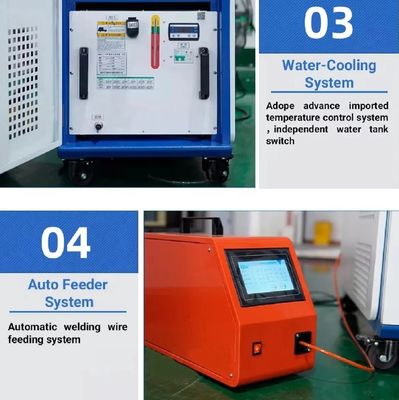 เครื่องปั่นเลเซอร์ไฟเบอร์ 3 In1 เครื่องทําความสะอาดปั่น เครื่องทําความสะอาดเลเซอร์ เครื่องตัดปั่น 1000-3000w